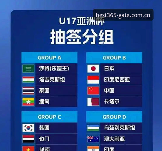 U17世界杯抽签结果对比分析：中国足球少年军与西班牙、摩洛哥同组，best365官网更新赛事数据