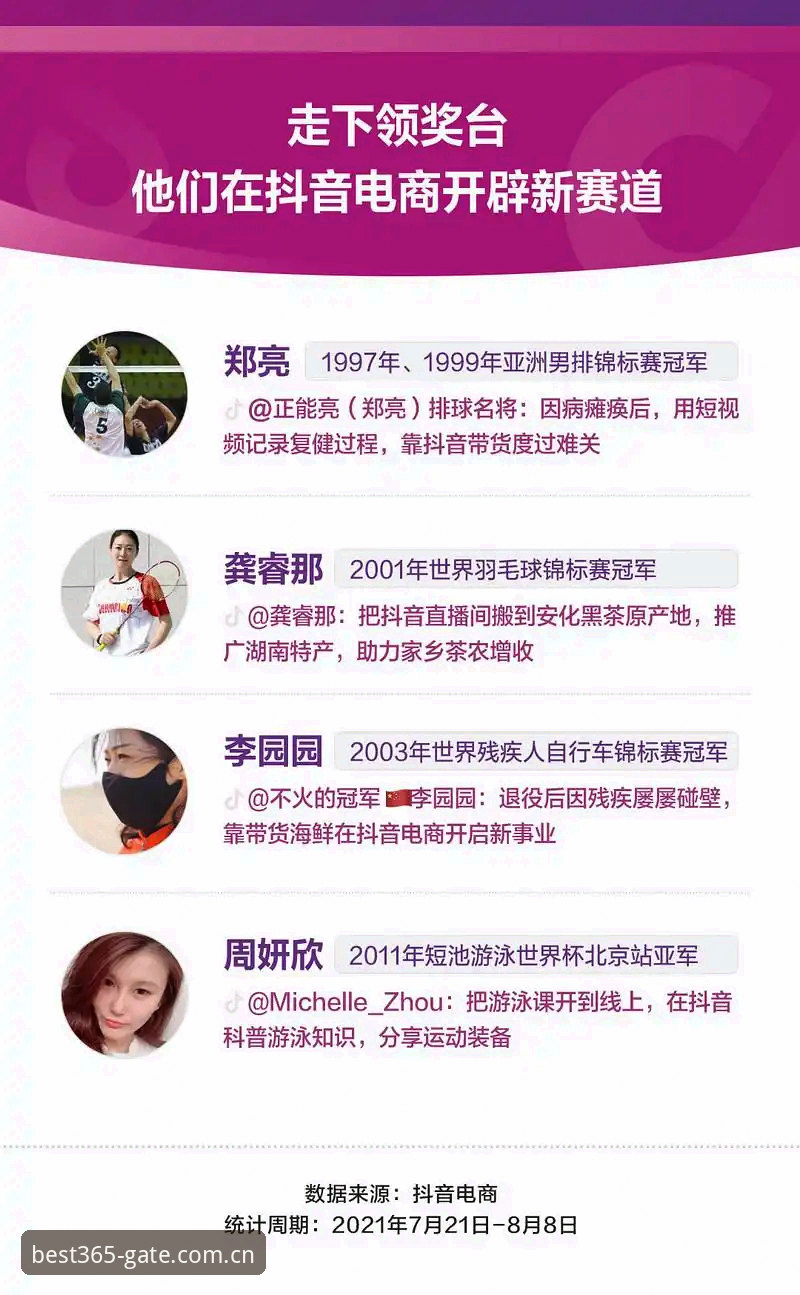 best365体育数据平台常见问题 best365体育数据平台常见问题怎么破?5个实战技巧让你少走弯路