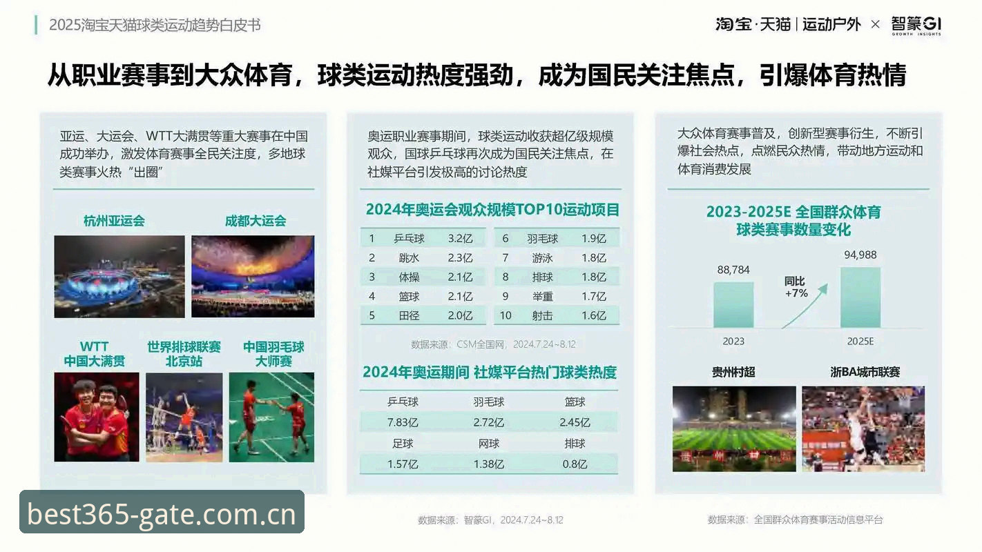 best365官方网址哪个好？2025年best365官网入口最新动态全解析